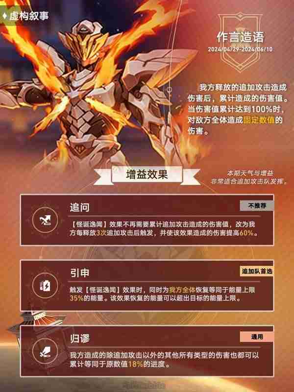 《崩坏星穹铁道》2.2虚构叙事作言造语满星阵容指南