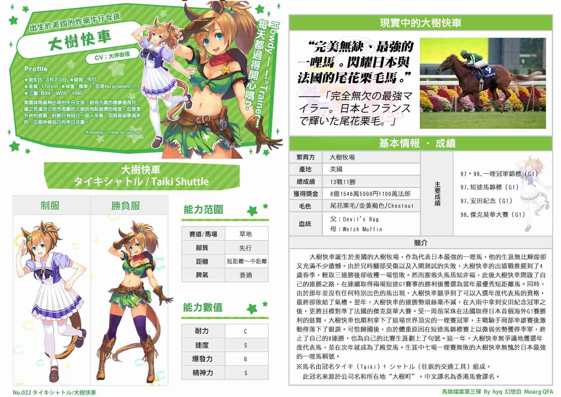 《赛马娘手游》大树快车怎么样-大树快车角色详细介绍