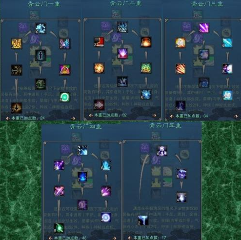 《诛仙》辅助怎么加点-诛仙辅助快速加点指南