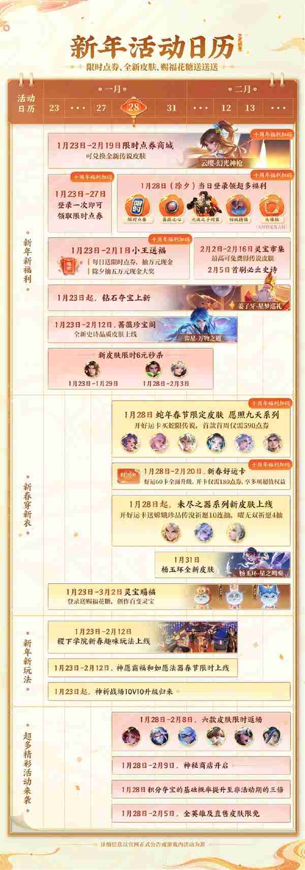 《王者荣耀》春节版本今天上线 3款新皮肤6元秒杀