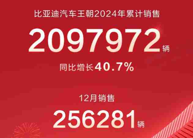 聚焦用户与品牌,比亚迪举办2025首届王朝盛典