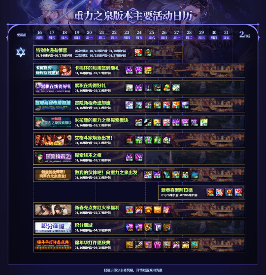 《地下城与勇士》深渊票大放送!新春版本活动内容一览