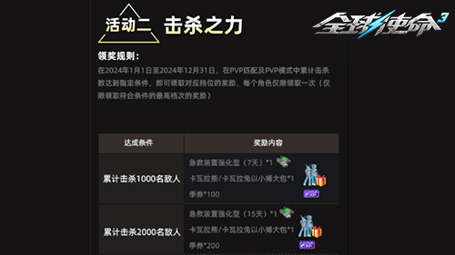 PVP竞技盛宴《全球使命3》给力装置年终疯狂送