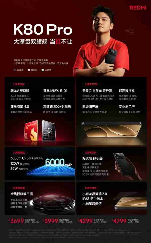 REDMI馨心列K80/Turbo 4国补后价格：到手仅1699元起