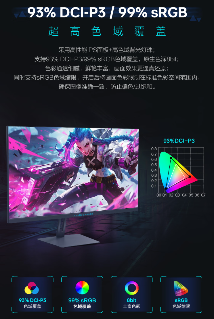 雷神黑武士 24.5 英寸显示器“CF25F300”开售：320Hz 超频高刷、1ms GTG 响应，首发 849 元