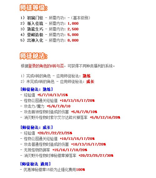《冒险岛》重大版本“追寻”今日上线!揭秘军团长们的过去+双职业重制归来!
