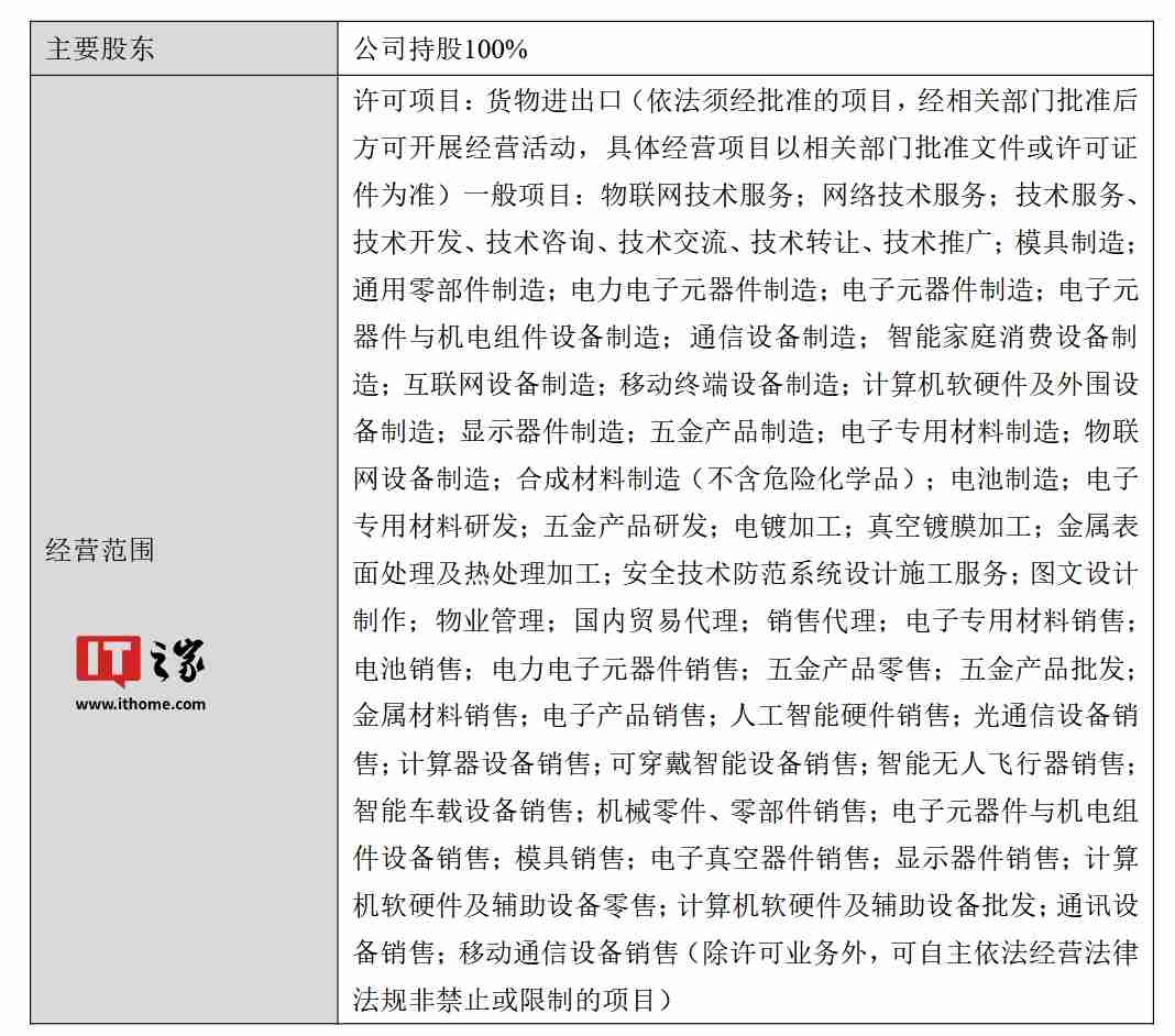 闻泰科技:拟出售产品集成业务资产,将集中资源专注于半导体业务