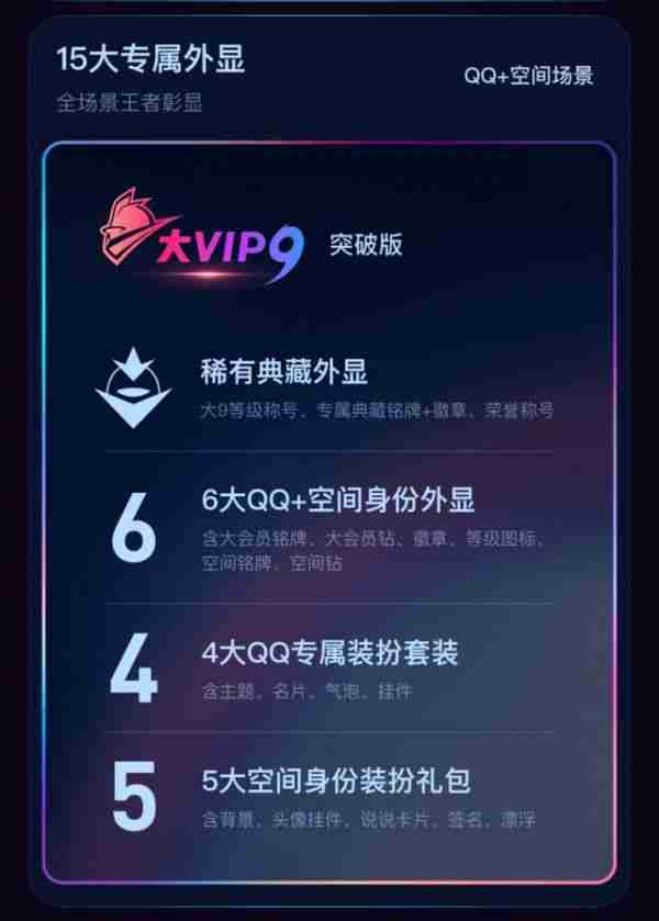 *贵1888元!QQ大会员9来了,预约活动正式开启