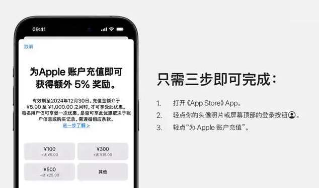 苹果App Store账户充值限时可得5%额外奖励,12月30日截止