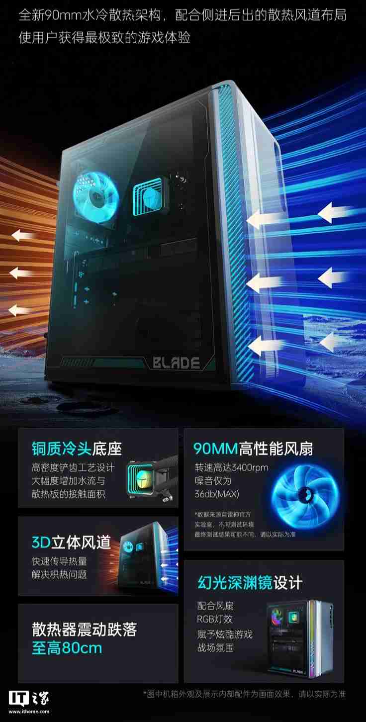 雷神黑武士・猎刃台式机新增配置“i7-13650HX + 32G + 1T + RTX4070S”首销，10699 元