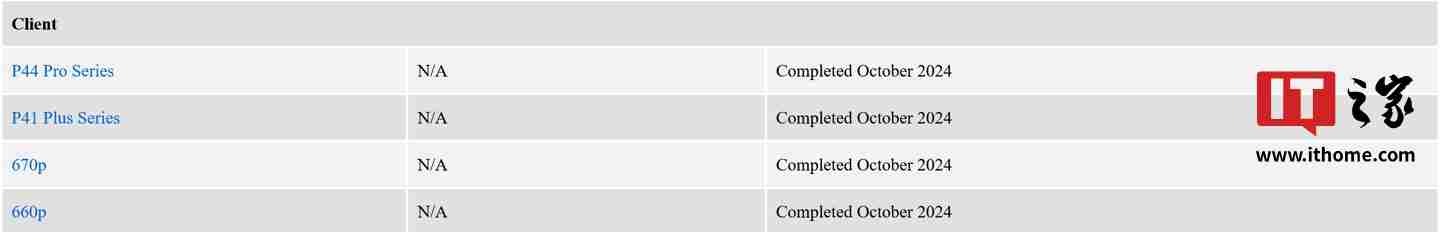 Solidigm 官网显示其客户端固态硬盘均已停产,无后任产品
