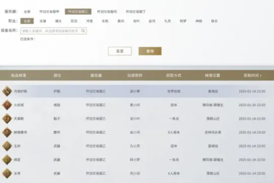 怀旧月报：回不去的白月光！腾讯年末最强怀旧手游竟被网易一招干翻？