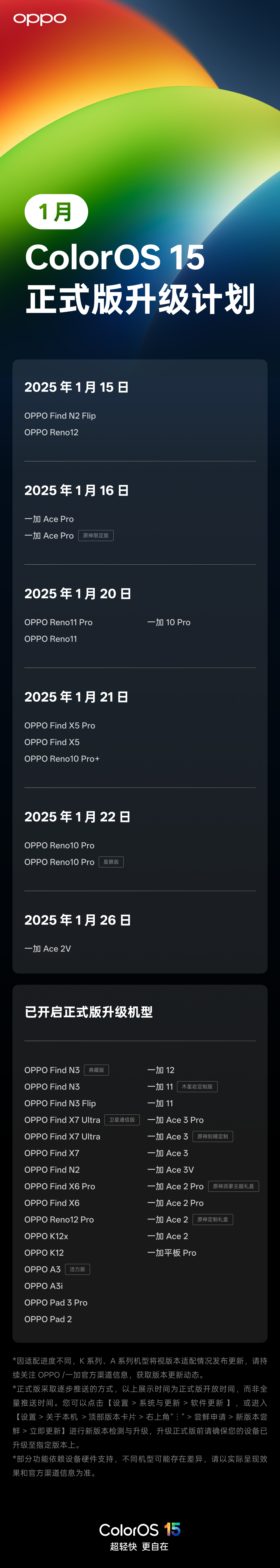 ColorOS 15 正式版 2025 年 1 月升级计划公布，OPPO 一加共 13 款机型在列