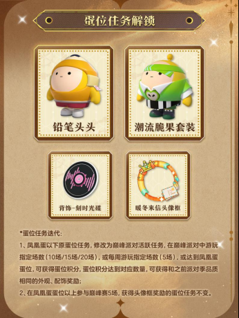 《蛋仔派对》“时之回响季”派对季重磅开启!盲盒外观、活动攻略、主题关卡正式揭晓