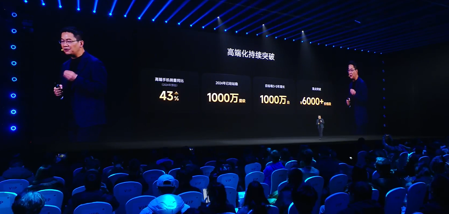 卢伟冰:小米 2024 年研发投入预计 240 亿元,明年预计达 300 亿元