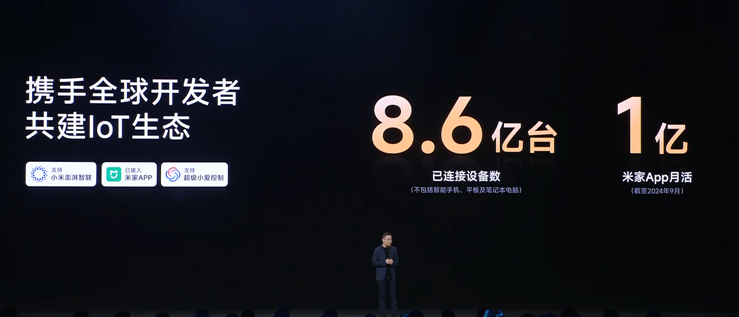 卢伟冰:小米 2024 年研发投入预计 240 亿元,明年预计达 300 亿元