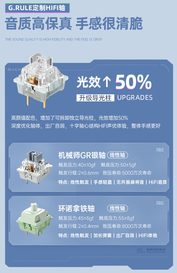 机械师 K600G 键盘开售:三模连接、97 键位配列设计,首发 299 元