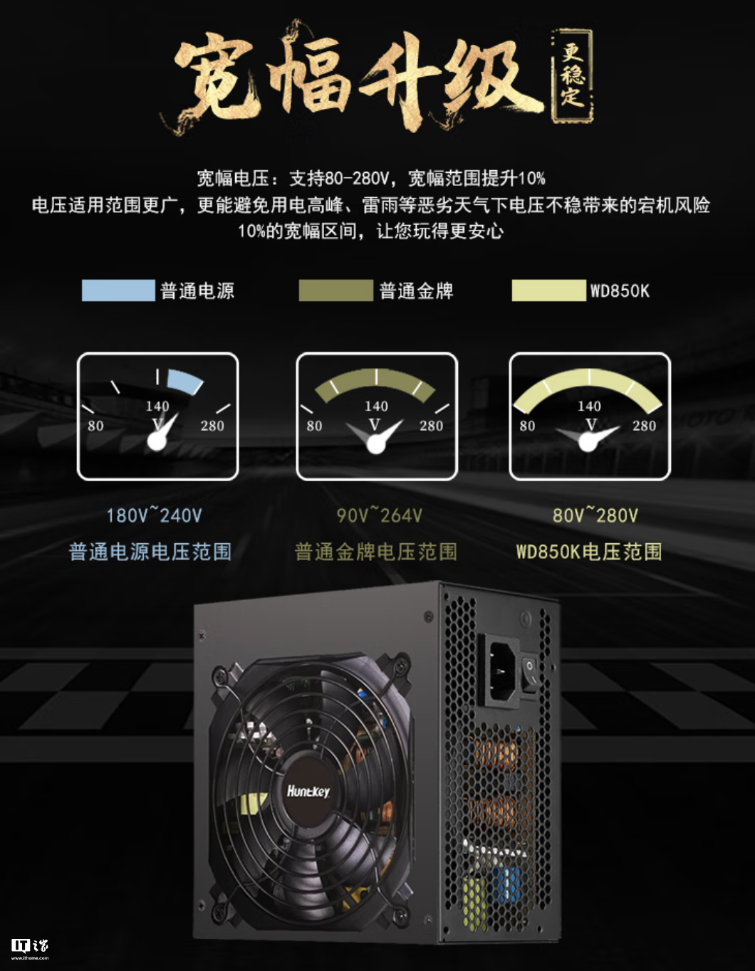 航嘉推出 WD850K 金牌全模组 ATX 电源:宽幅电压,549 元