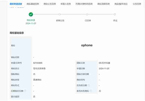 果味十足！OPPO申请OPhone商标