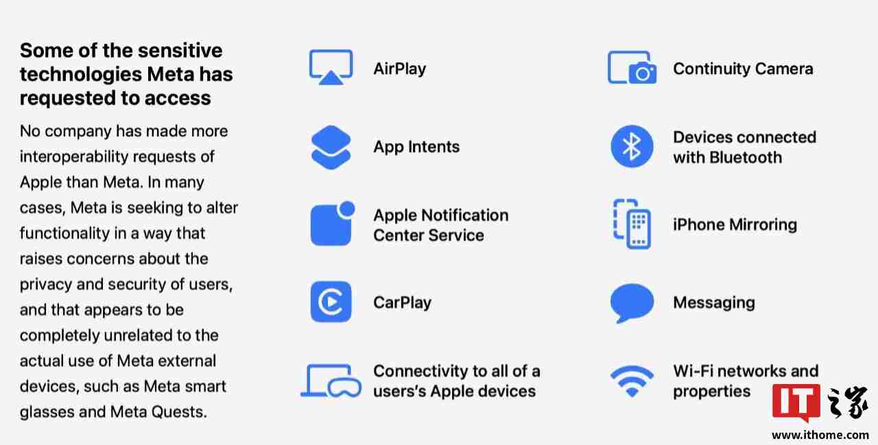 苹果和欧盟博弈:点名 Meta,质疑 15 项 iPhone 数据访问请求暗藏隐私风险