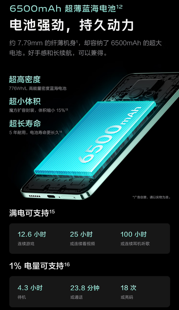 vivo Y300 手机 8+256 版本限量开售：天玑 6300、后置扬声器设计，首发 1499 元