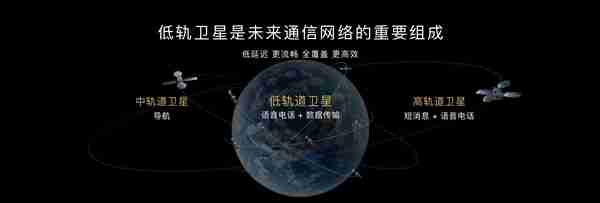 华为Pura 80系列2025年5月登场：无缘低轨卫星互联网