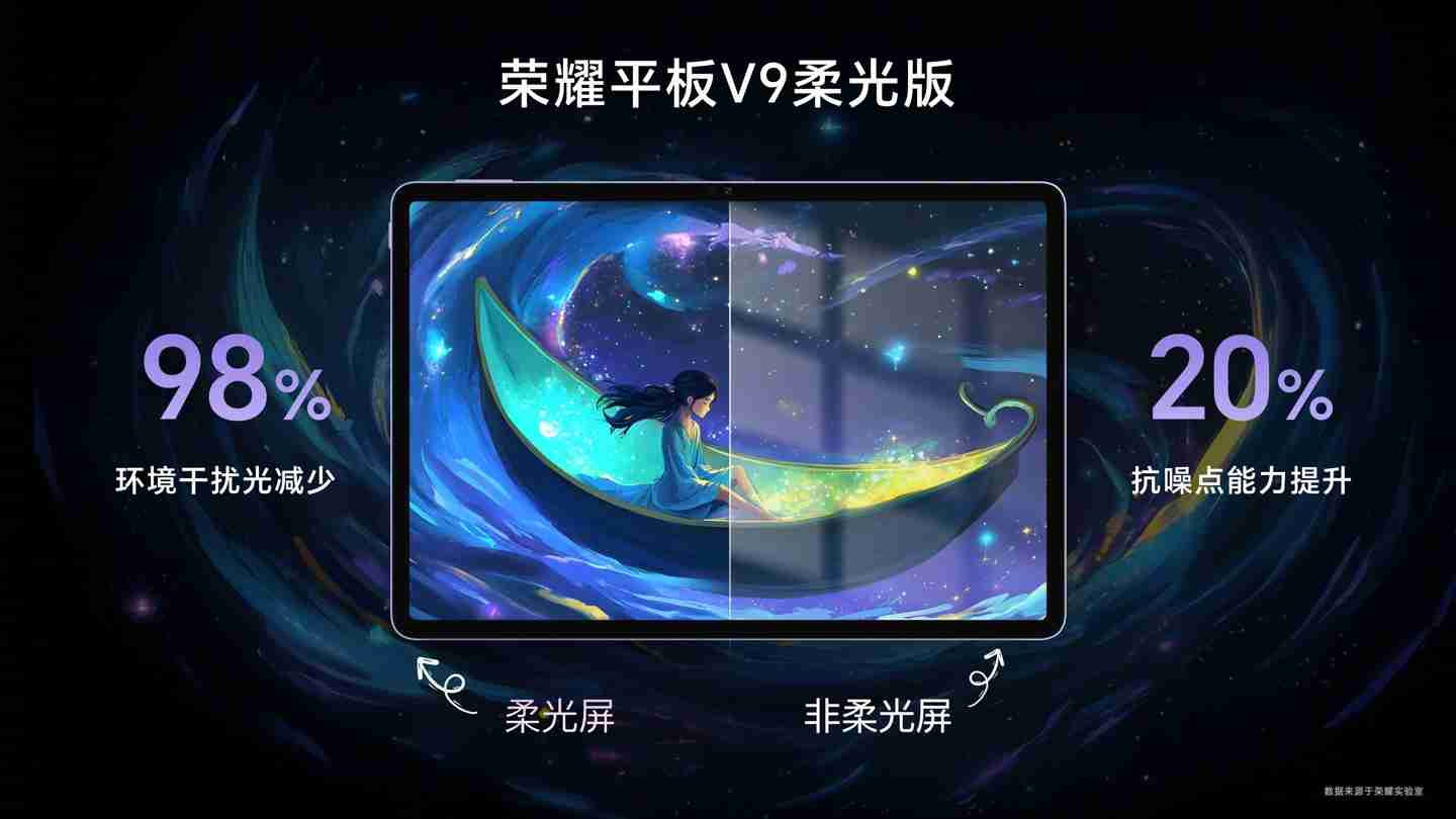 荣耀平板 V9 发布:天玑 8350 至尊版处理器、10100mAh 电池,首发 1999 元起