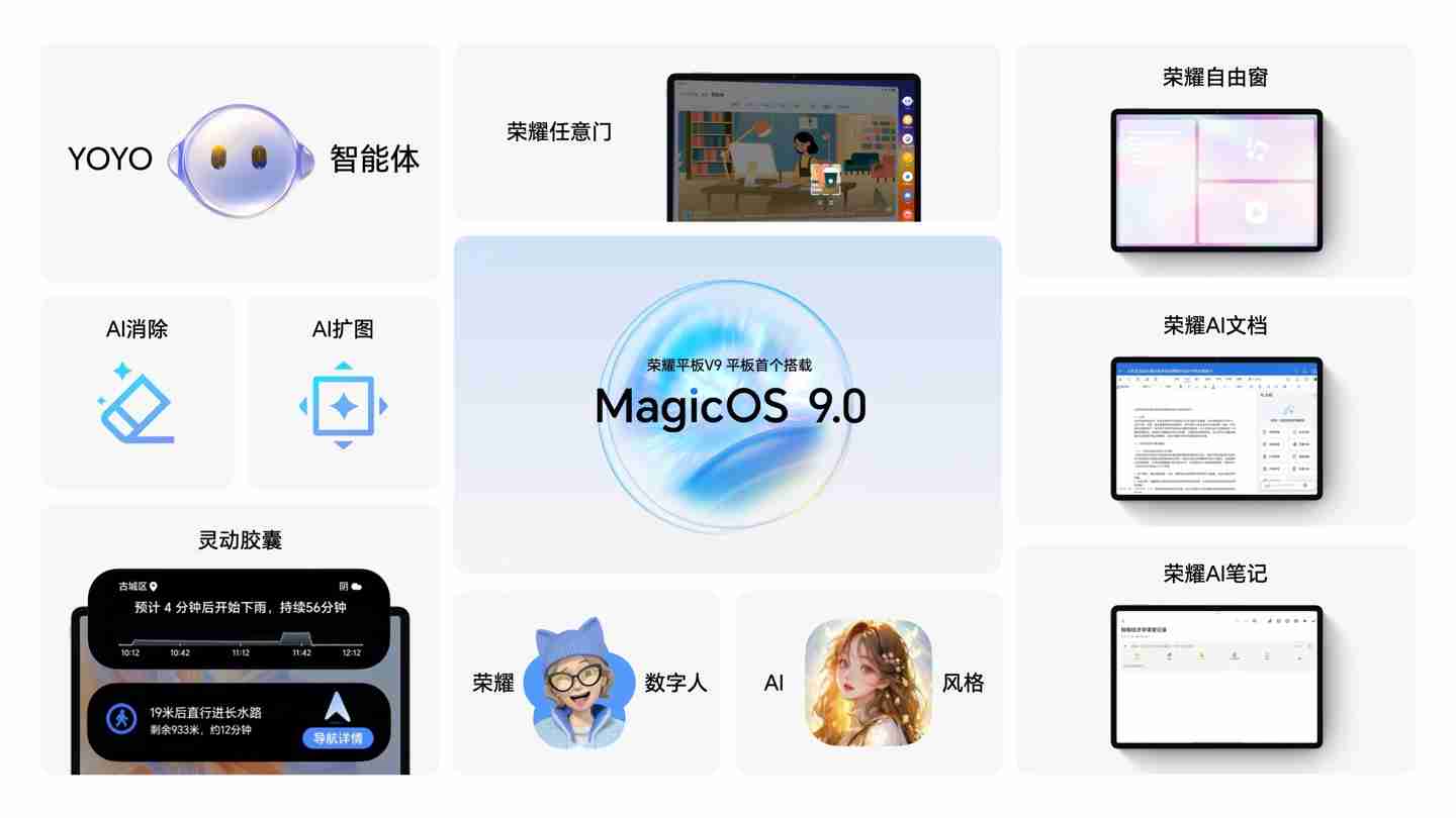 荣耀平板 V9 发布:天玑 8350 至尊版处理器、10100mAh 电池,首发 1999 元起