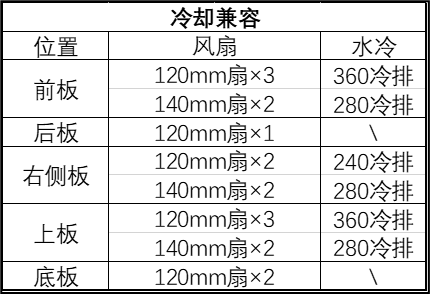旋刚推出 AK5 RGB 系列机箱：未来风格外观，可选 MESH / 玻璃前面板