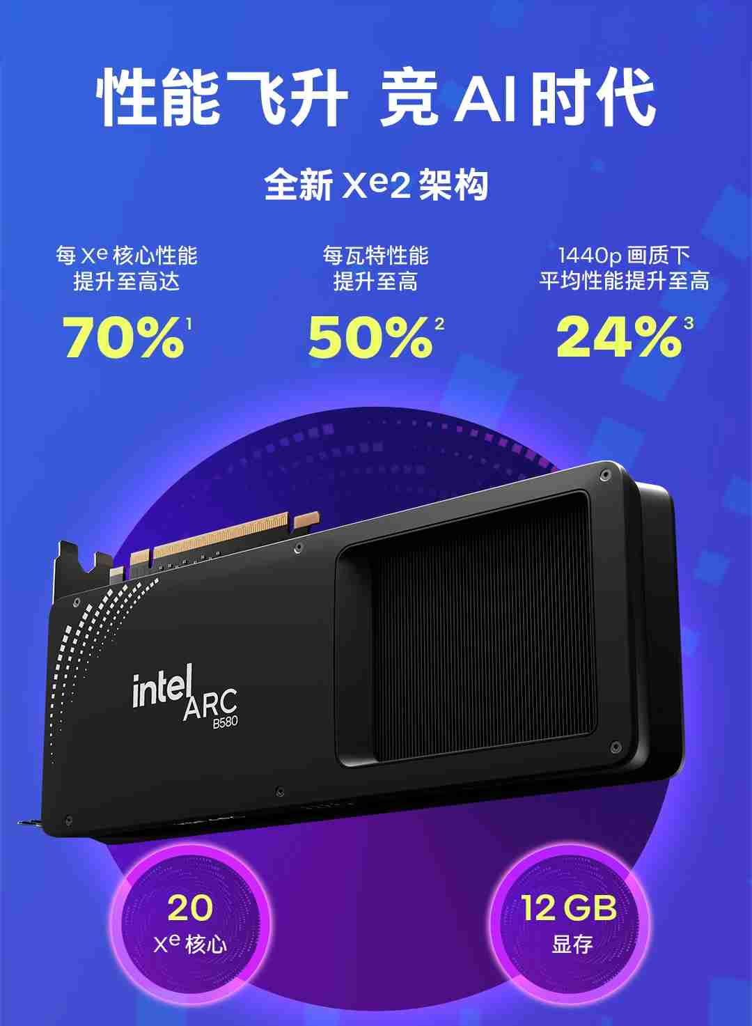 英特尔锐炫 B580 公版显卡正式开售,2049 元