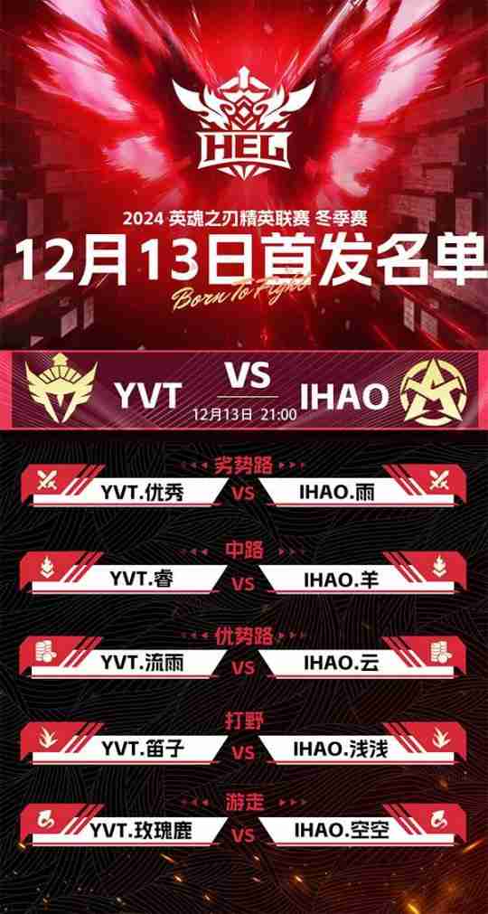 英魂之刃赛事第六周，常规赛进入最后一周，各战队开始最后冲刺！
