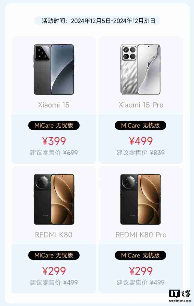 小米 15、REDMI K80 手机 MiCare 无忧版推出 6 折优惠活动,299 元起