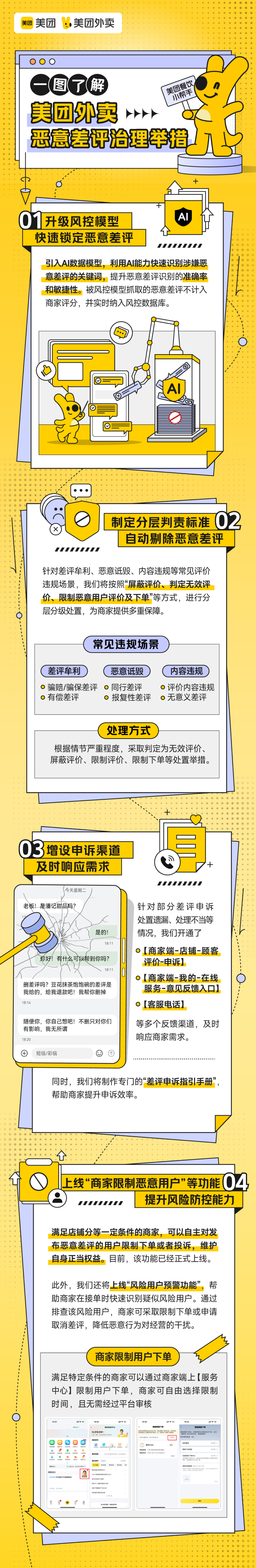 美团外卖启动“恶意差评治理专项行动”:引入 AI 识别关键词,未来将预警风险用户 美团外卖启动“恶意差评治理专项行动”:引入 AI 识别关键词,未来将预警风险用户