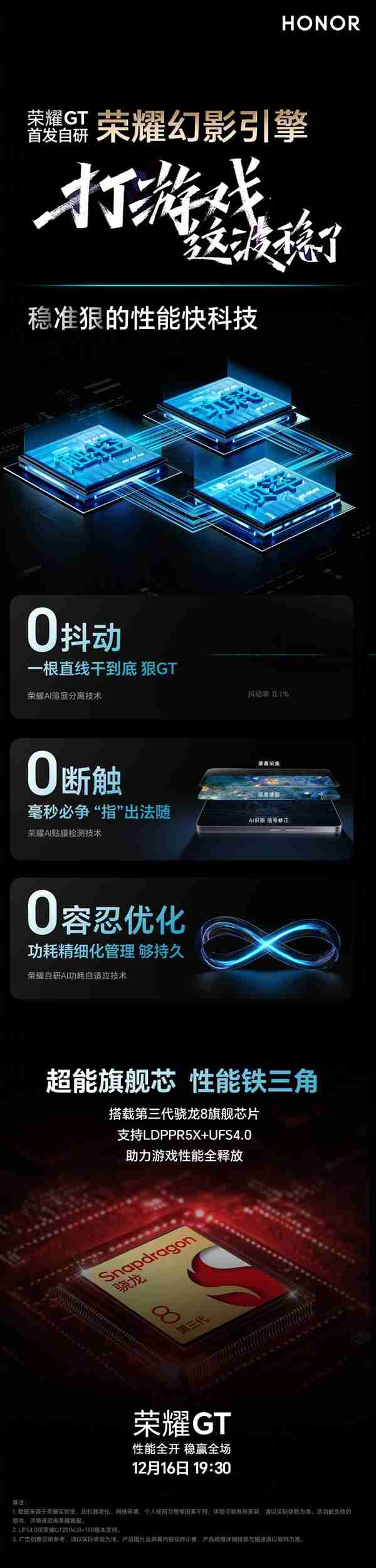 荣耀GT首发！一图读懂自研荣耀幻影引擎：稳准狠的性能快科技