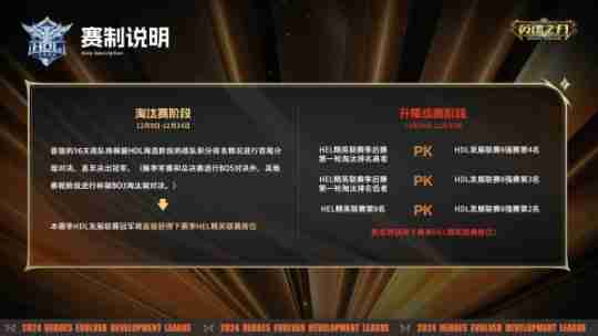 英魂之刃HDL发展联赛淘汰赛即将开战,十六支战队蓄势待发!