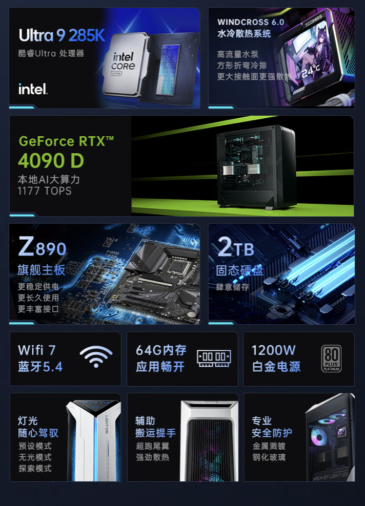 机械师曙光电竞台式机新增“Ultra 9 285K + 64G + 2T + RTX4090D”配置首销,31999 元