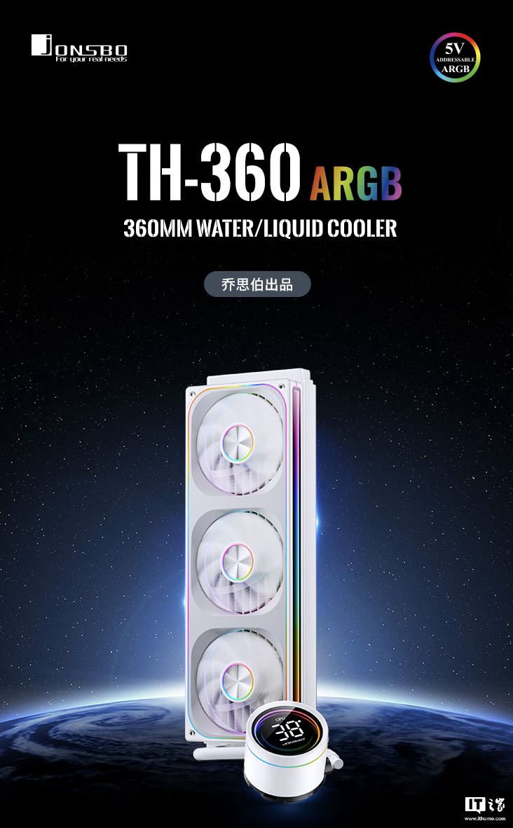 乔思伯推出 TH-240/360 系列水冷散热器:联体 4 面千层镜风扇、LED 数显冷头,349 元起