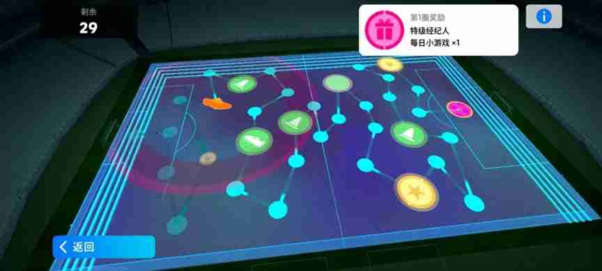 满评106双增能卡纳瓦罗保底登场,完成每日小游戏免费领精选!