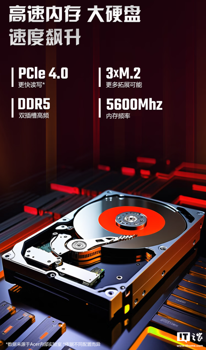 宏碁暗影骑士・擎 6 笔记本开售:14 代 i5HX / i7HX 处理器、支持双显三模,7599 元起