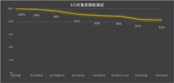 华为Mate 70 Pro+上手：史上最强Mate实至名归