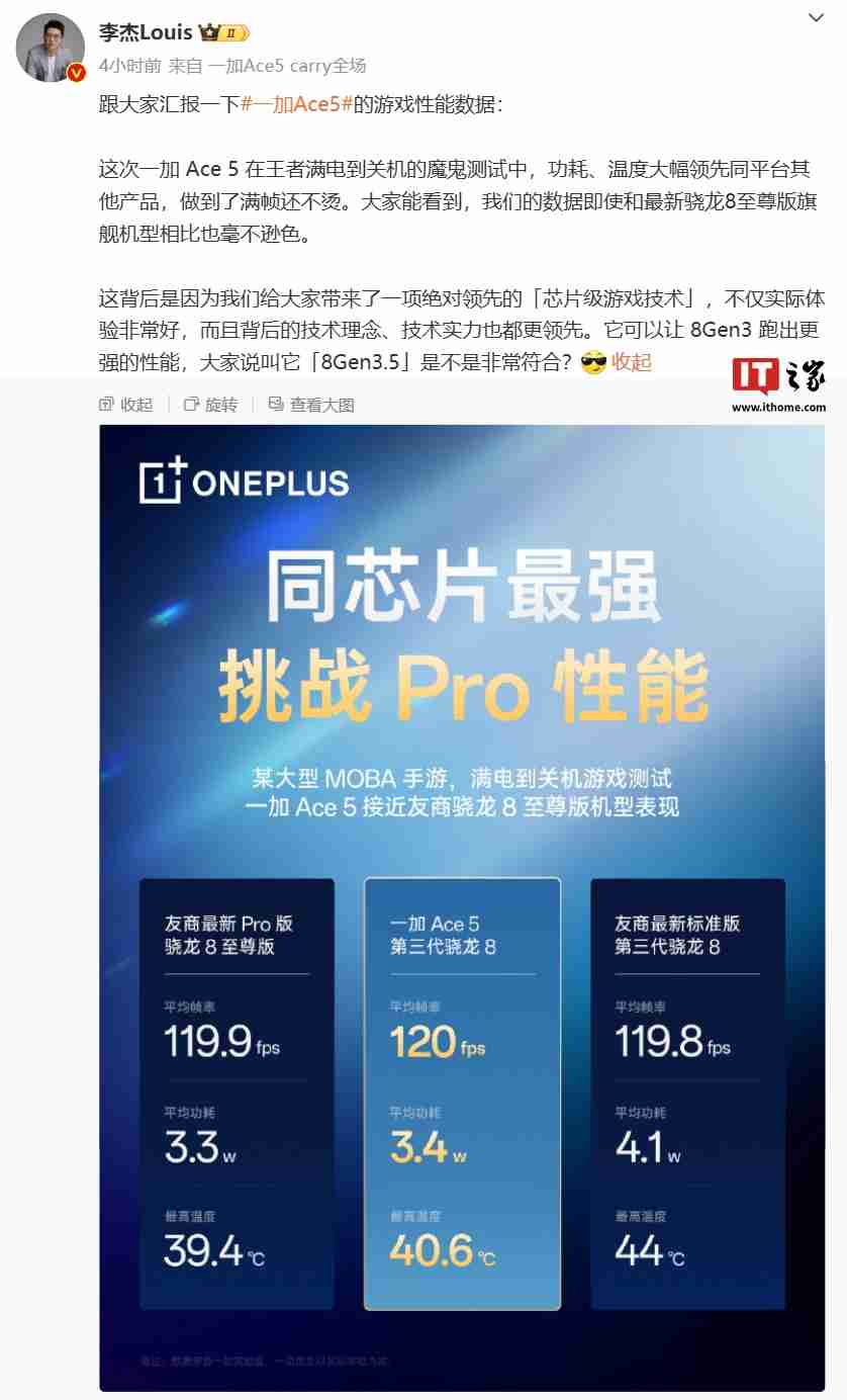 一加 Ace 5 手机游戏性能数据公布:某大型 MOBA 手游平均帧率 120fps、功耗 3.4W