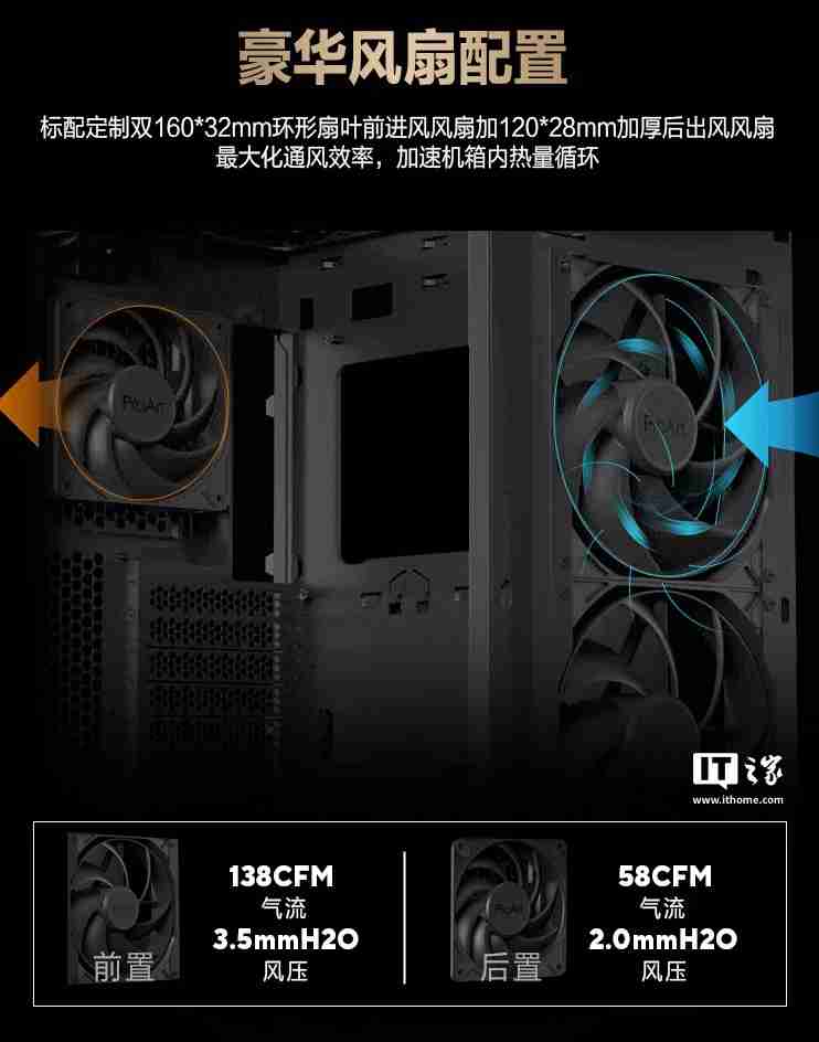 华硕 ProArt 创艺国度 PA401 木艺版机箱上架:标配双 160mm 特规风扇,579 元