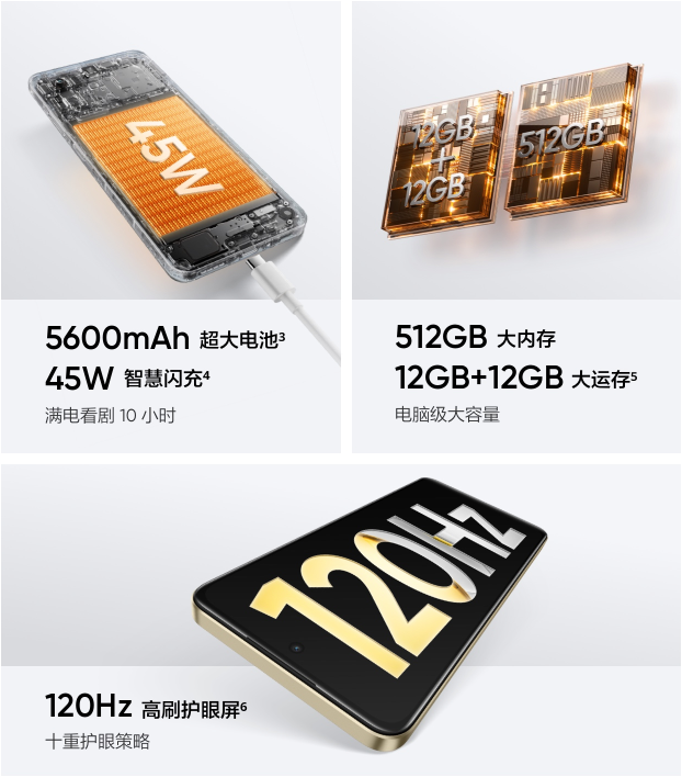 搭载IP69级防水，真我V60 Pro手机售价1599元起