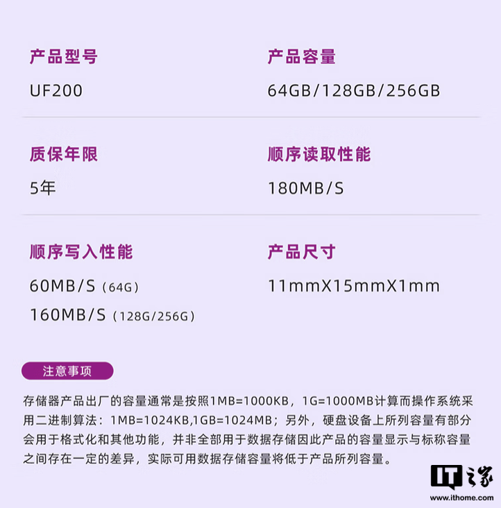 紫光闪存 UNIS UF200 TF 存储卡开售:读速 180MB/s,可选 64/128/256G 售 49.9 元起