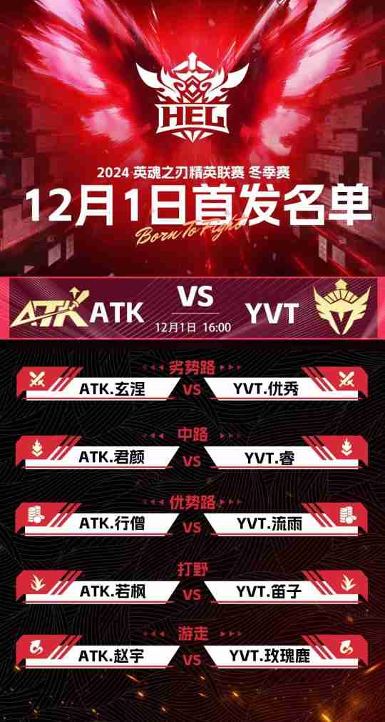 英魂之刃赛事第四周,焦点战来袭,TOP与WDG谁才是联赛大魔王?