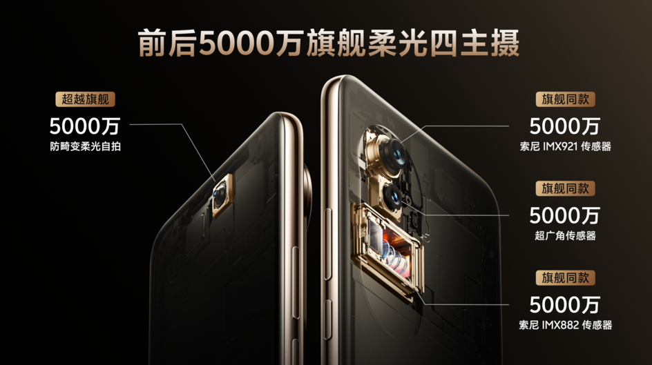 vivo S20 Pro发布:搭载IMX882大底传感器,售价3399元起