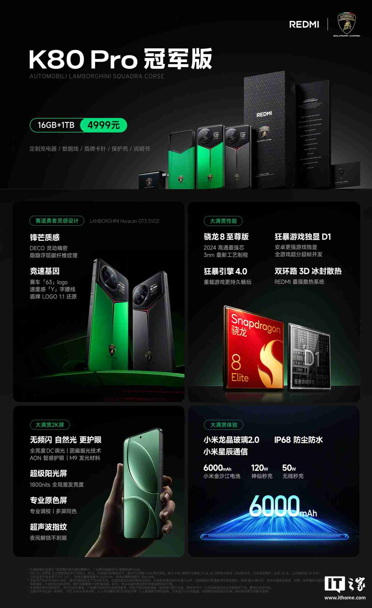 小米 REDMI K80 Pro 冠军版手机发布:赛道勇者灵感设计,4999 元