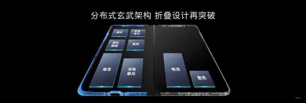 华为Mate X6于华为Mate品牌盛典亮相,带来极致体验升级