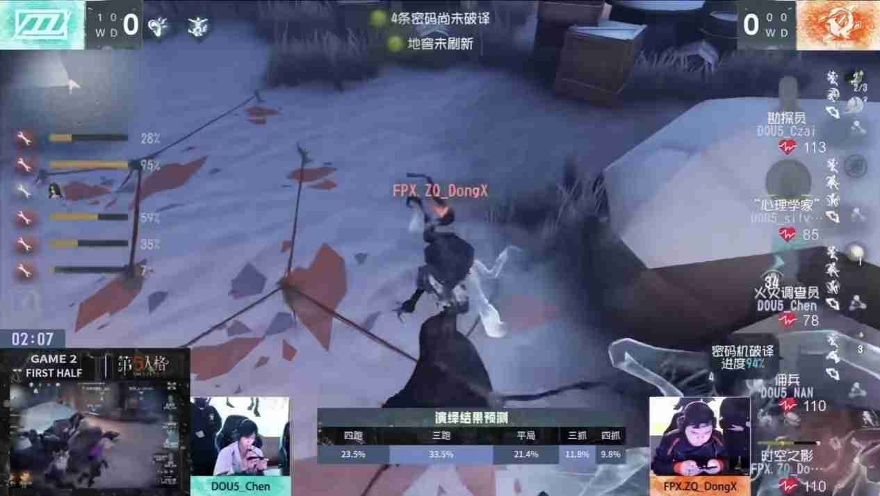 群狼呼啸!Wolves战队磨牙利爪连战连捷——《第五人格》2024秋季赛第八周赛报发布