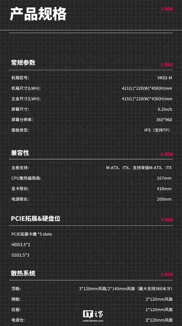 瓦尔基里台式电脑机箱 VK03-M 开启预售：6.2 英寸触摸屏、9 风扇位，首发 299 元